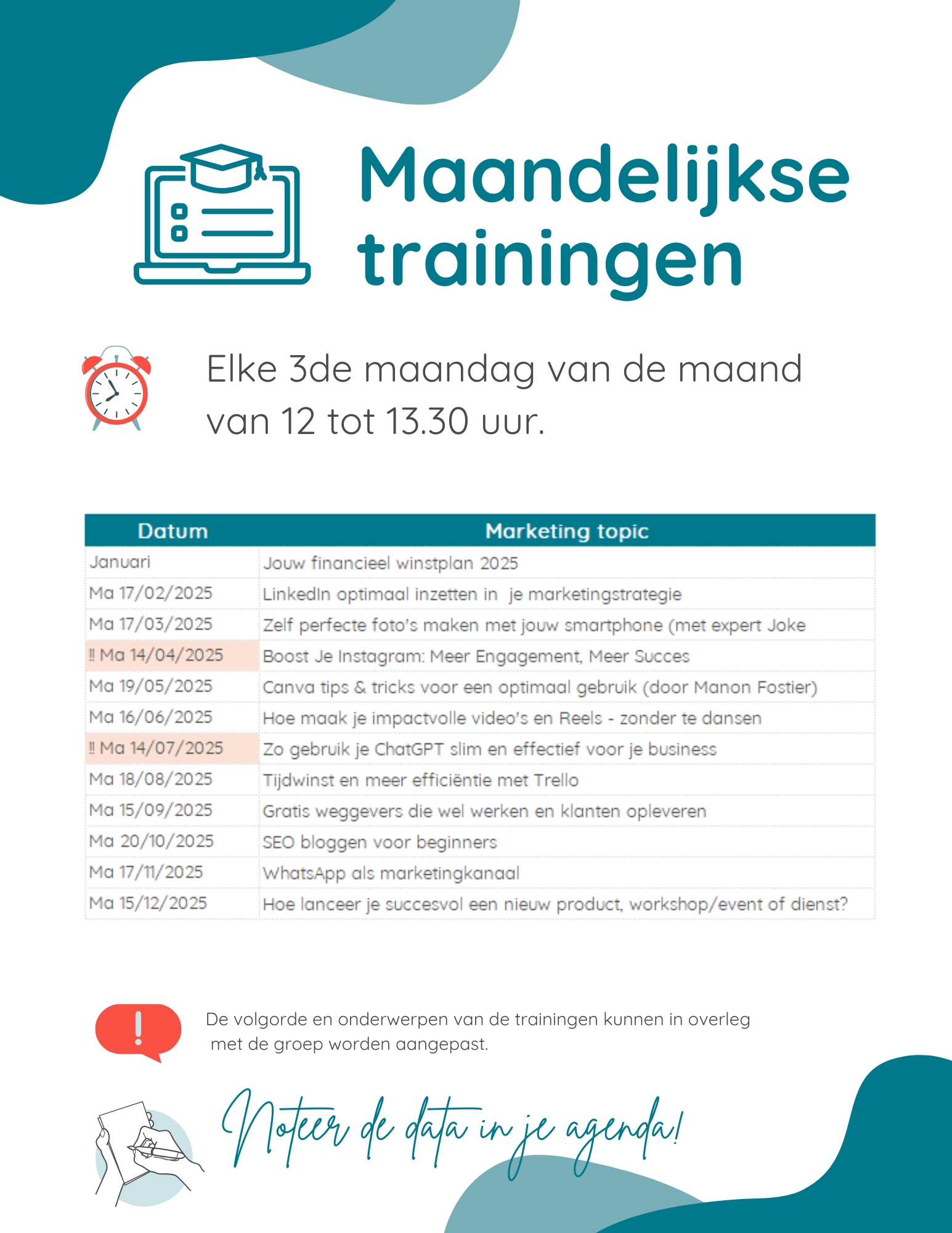 Maandelijkse trainingen 2025